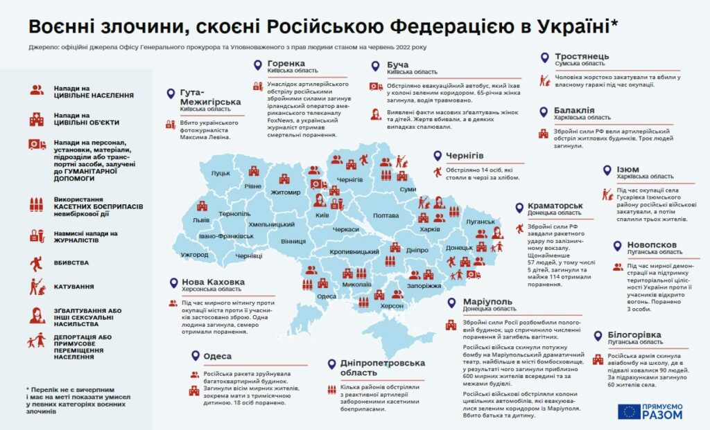 ЕС разработал карту преступлений российской армии в Украине