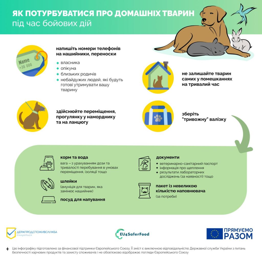 How to take care of our pets during wartime – check infographics by EU4SaferFood project