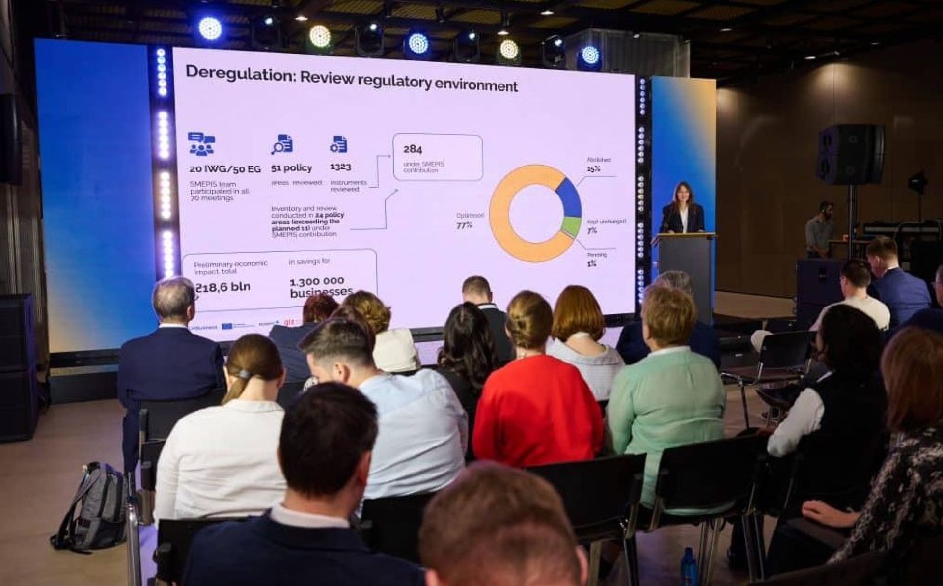 EU4Business: SMEPIS project key results – deregulation, digitalisation, and Ukraine’s EU integration
