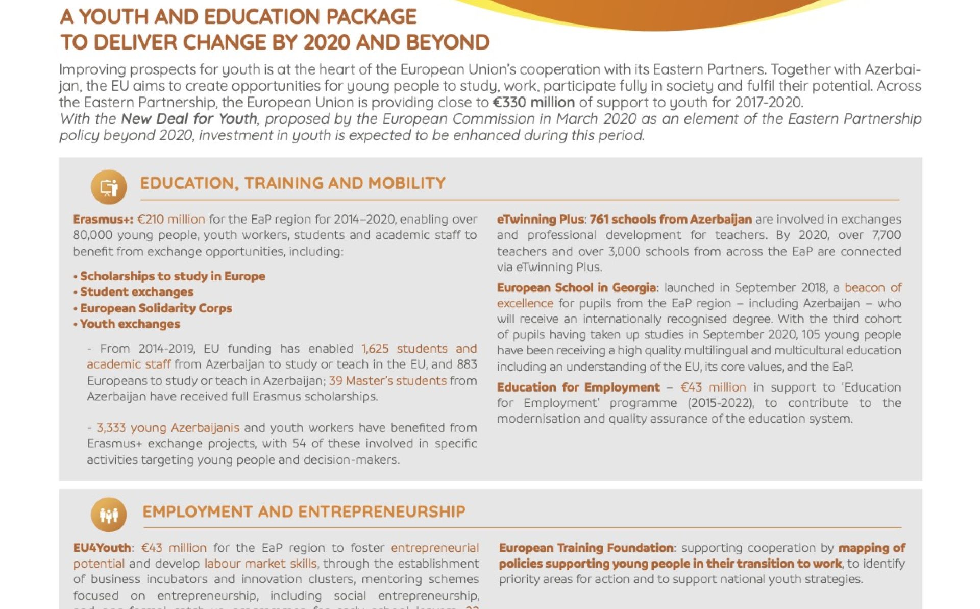 The EU and Azerbaijan: a partnership for youth