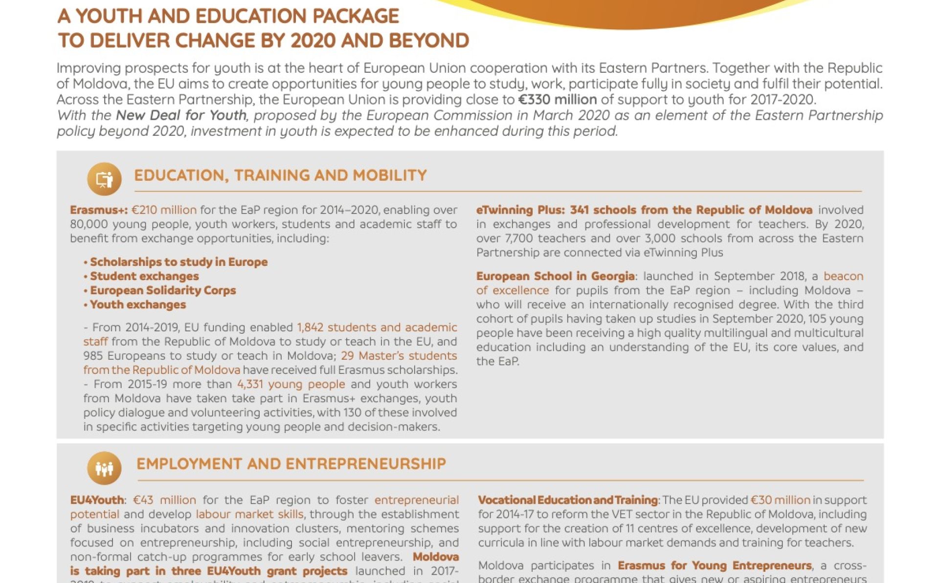 The EU and the Republic of Moldova: a partnership for youth