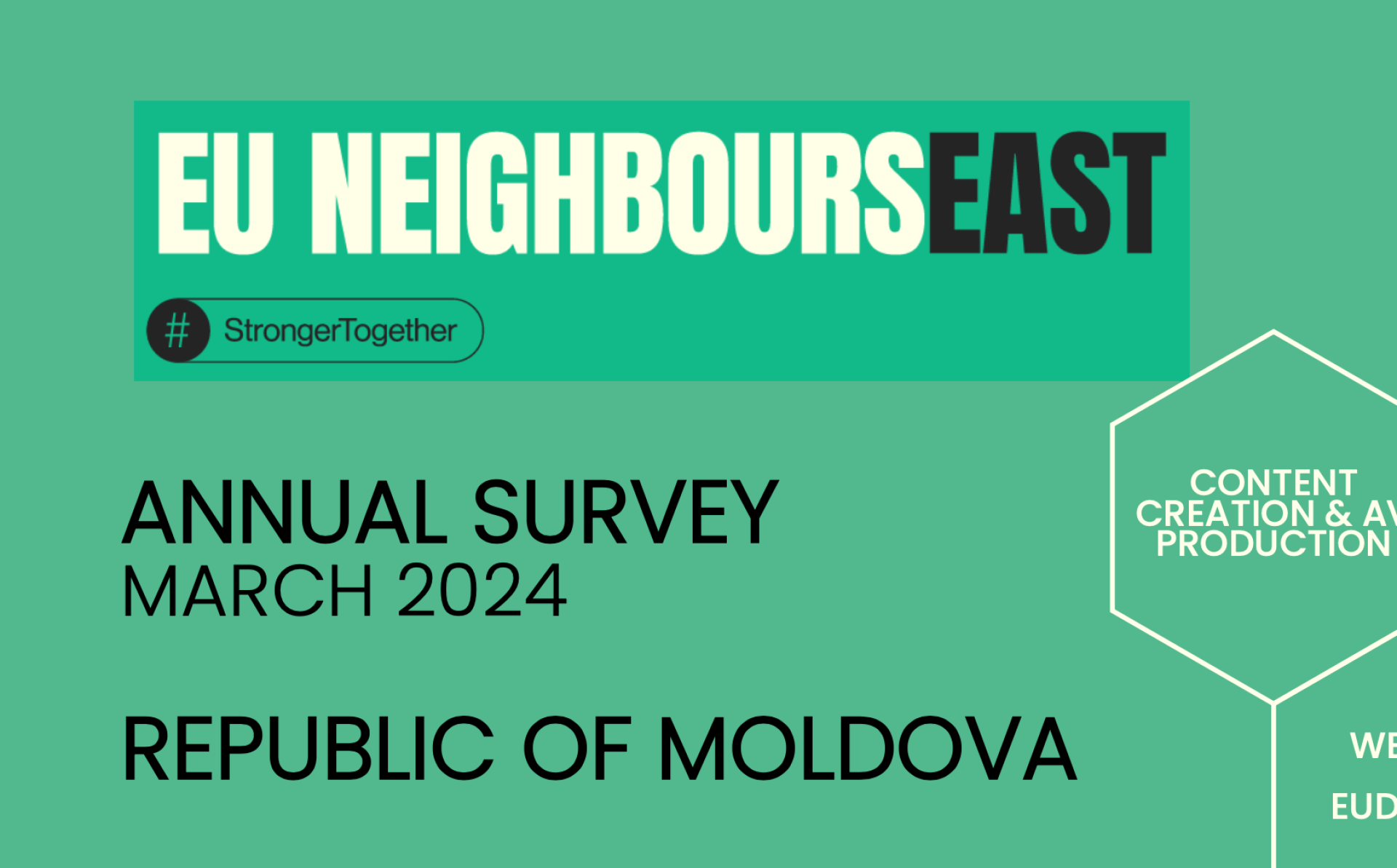 Moldova annual survey 2024 – country report