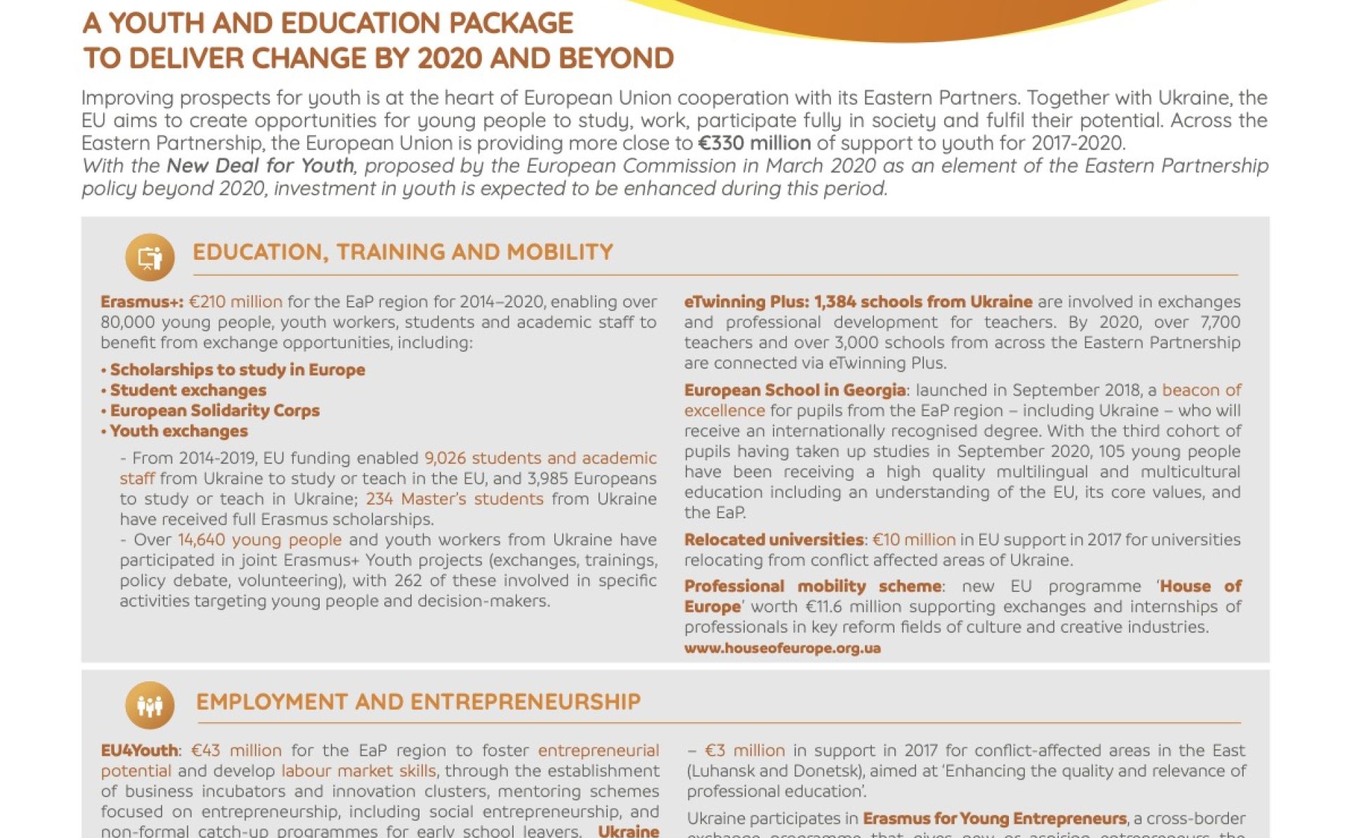 The EU and Ukraine: a partnership for youth