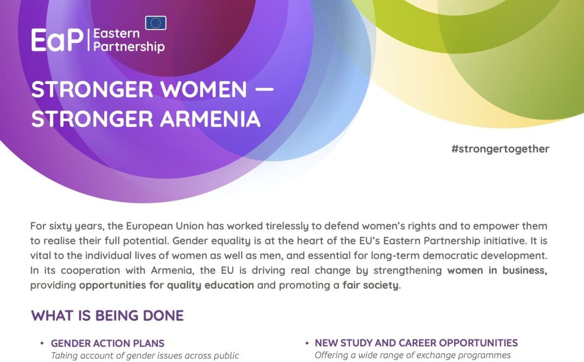 Stronger women: stronger Armenia – factsheet