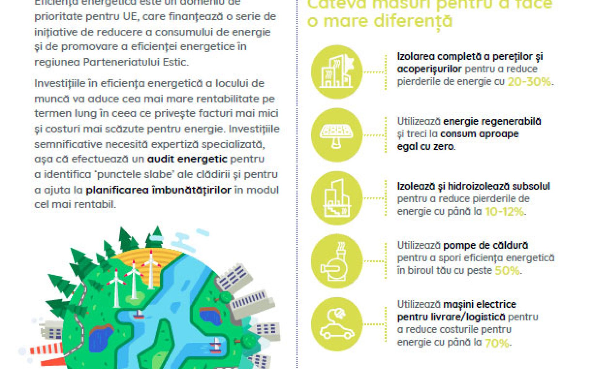 Investește pentru a reduce consumul de energie la locul de muncă