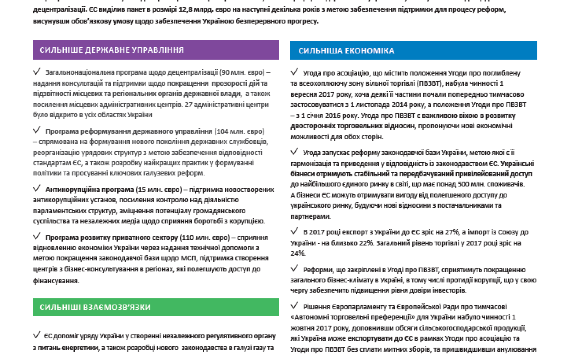 Відносини між ЄС та Україною у фактах та цифрах