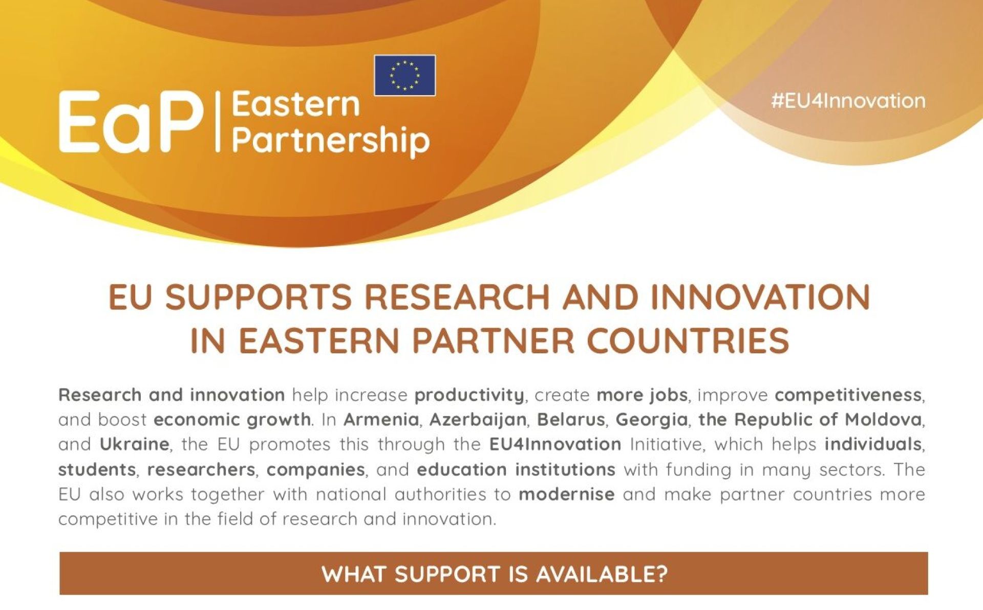 EU Supports Research and Innovation in Eastern Partner Countries